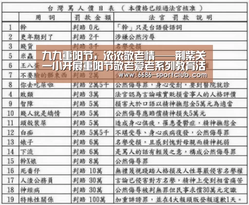 九九重阳节,浓浓敬老情——荆紫关一小开展重阳节敬老爱老系列教育活动‘6686真人娱乐’(图2) 6686娱乐平台